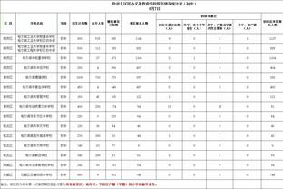 日媒：澳大利亚传奇科威尔成为横滨水手主帅头号候选人